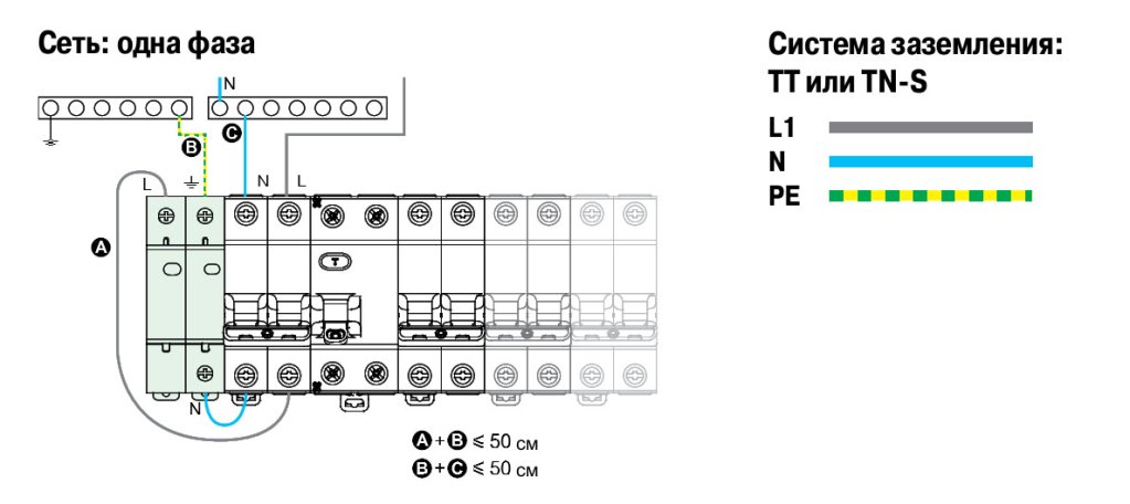 Пример подключения УЗИП 1+N (EZ9L33620) в распределительном щитке Подключение УЗИП EZ9L33620 в распределительном щитке