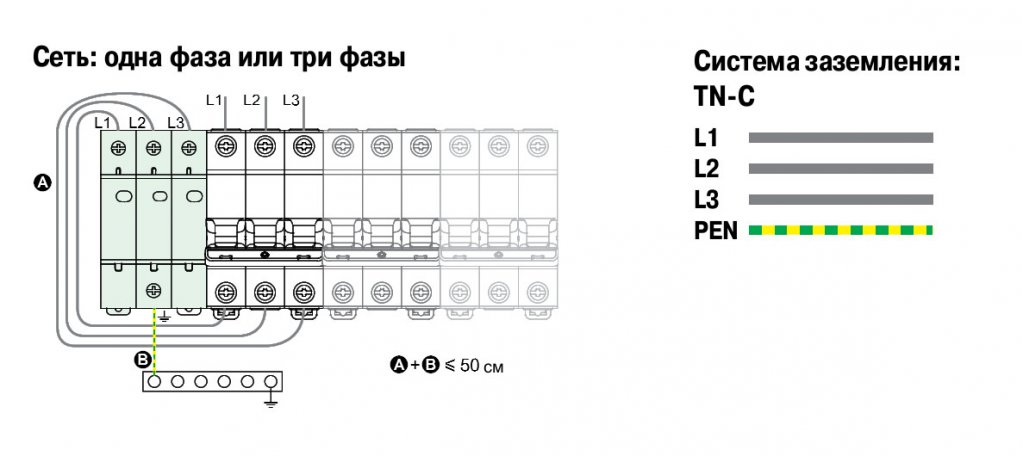 Підключення ПЗІП EZ9L33345 в розподільному щитку