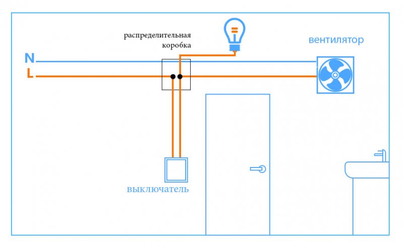 схема подключения вытяжного вентилятора через выключатель