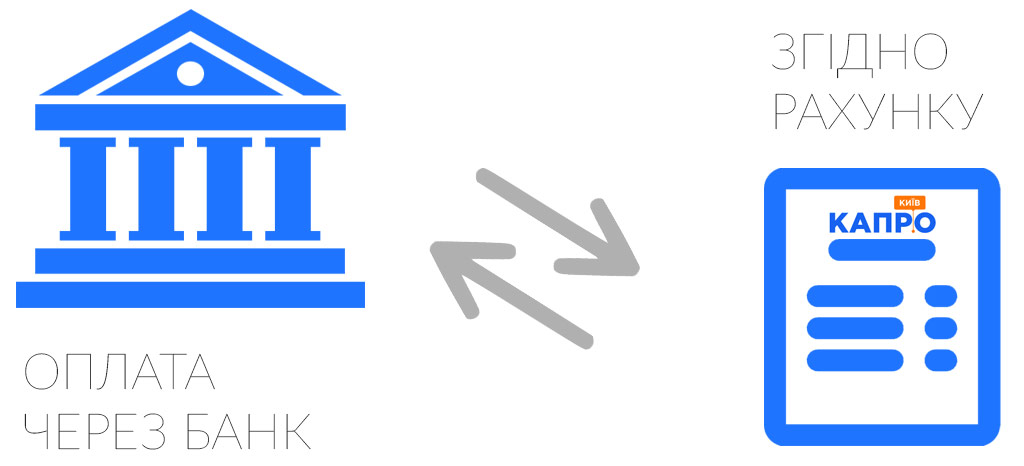 Оплата електротоварів за рахунком-фактурою для юридичних осіб | КАПРО-Київ