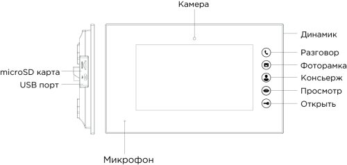 IP Видеодомофон AQ-07 GOLD Bas IP